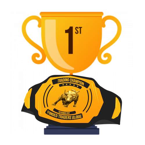 Forex trading competition funded traders global