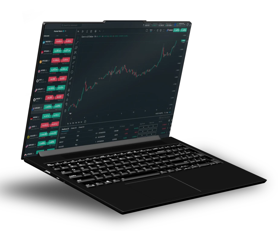 Funded Traders Global Laptop Evaluations Hero